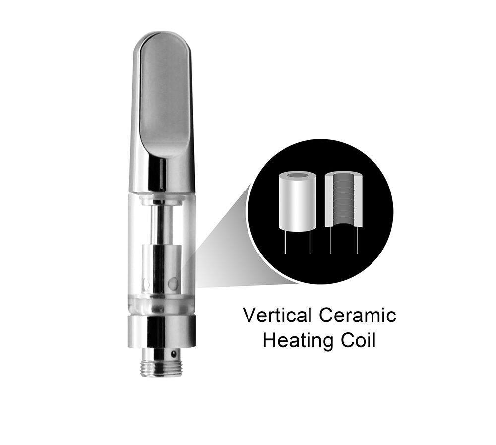 Ceramic heating coil for V4 - Metal Tip - 1ml Vape Cartridges.