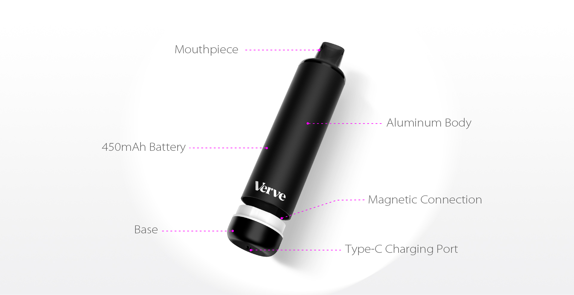 Yocan Verve - Image 4