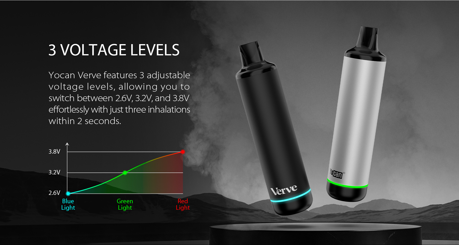 Yocan Verve - Image 6