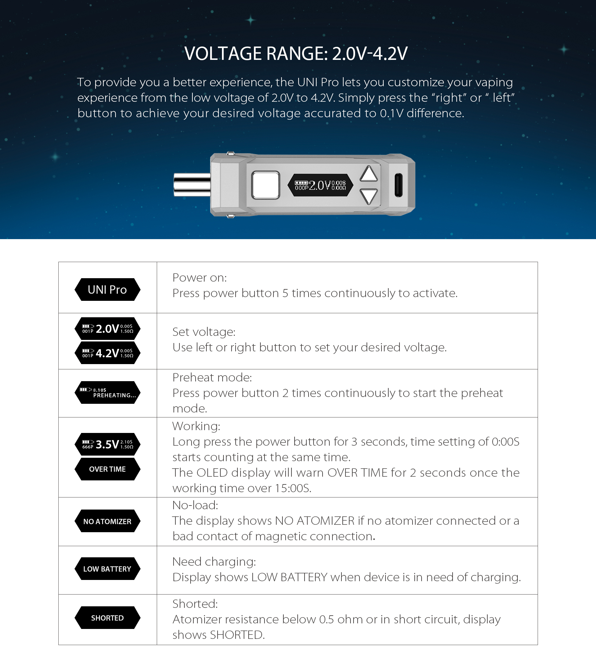 Yocan Uni Pro - 2025 Version - Image 9
