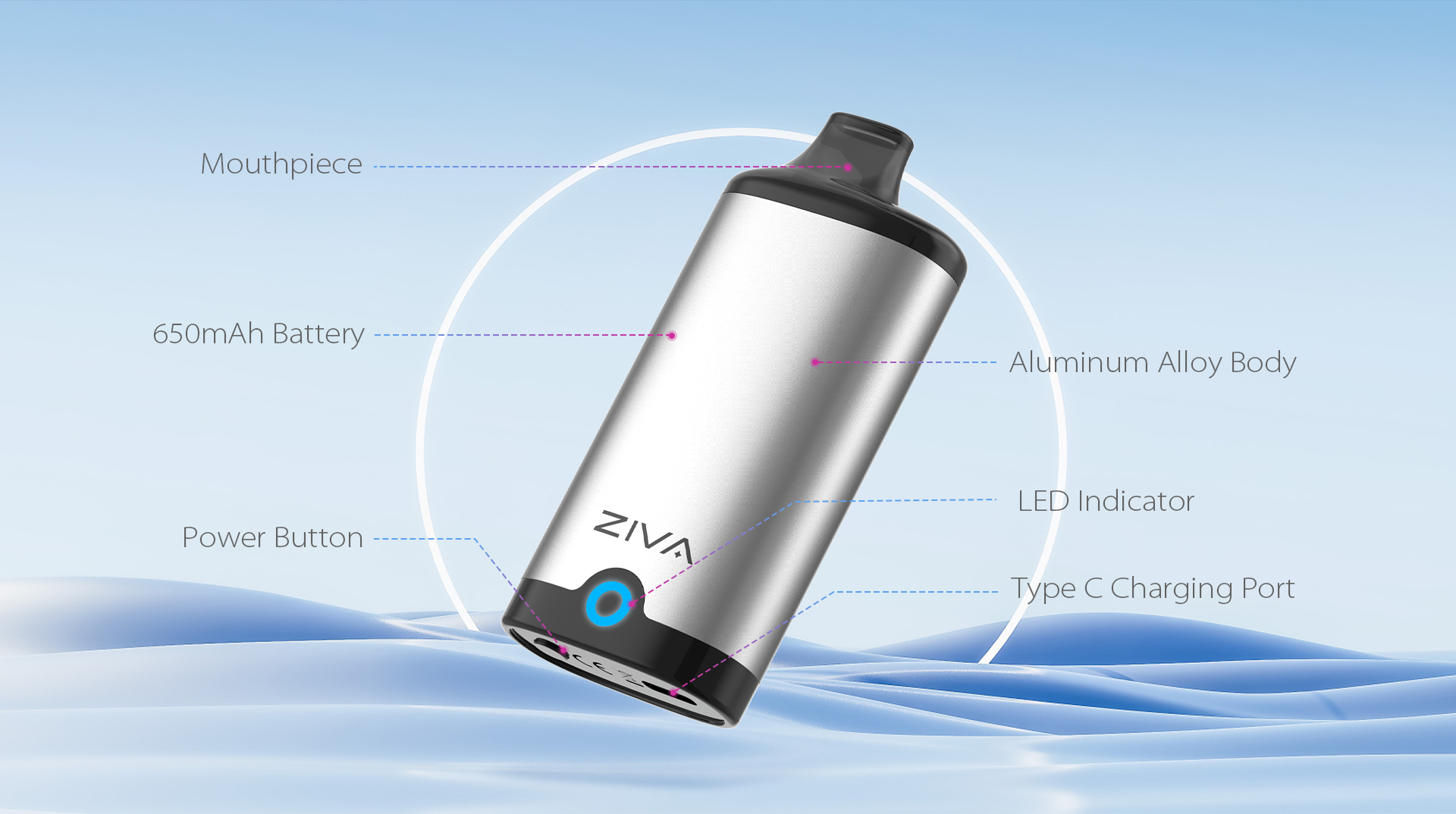 Yocan Ziva - Image 5