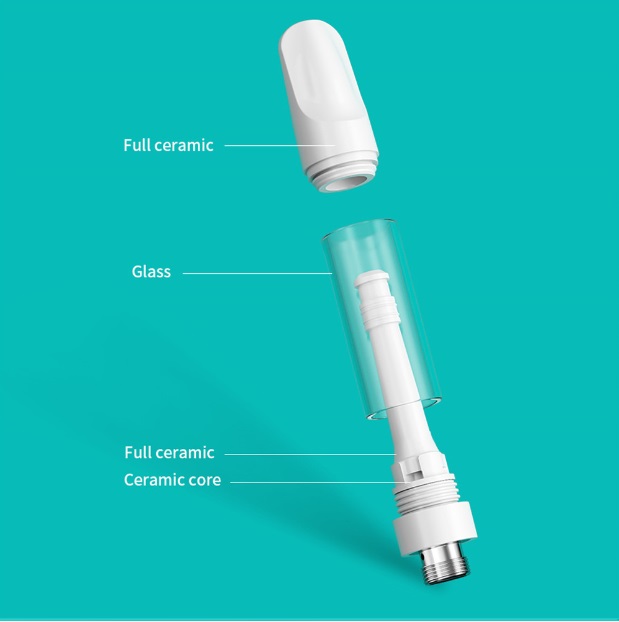 FC37 Full Ceramic 0.5ml - Image 5