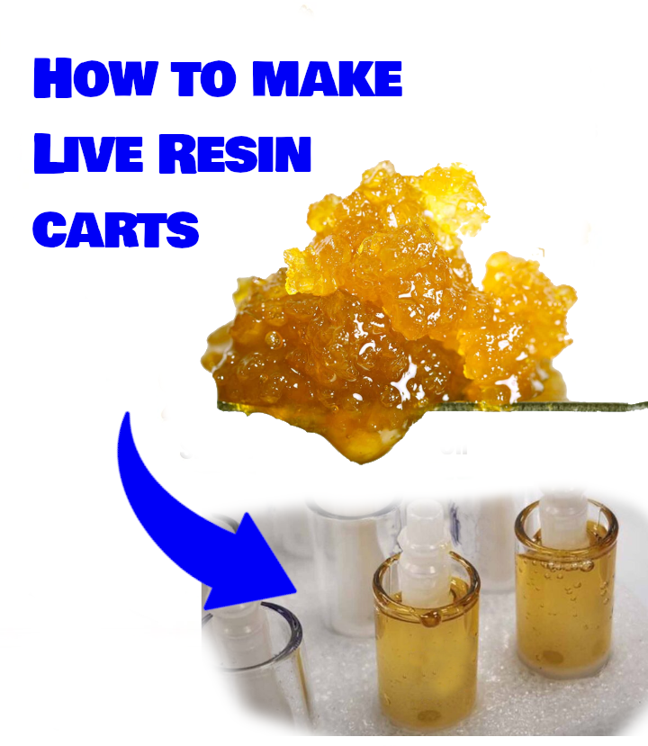 make your own live resin vape cartridges