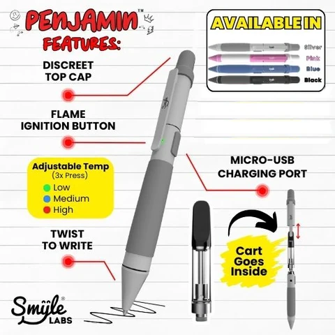 The Penjamin Cart Pen - Image 3